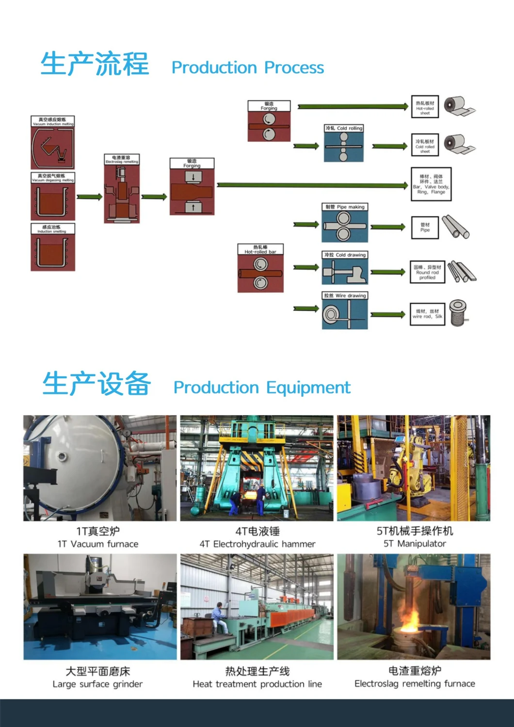 Hengrui Steel AMS 5698, 5699 Inconel X-750 Nickel Alloy Spring Wire